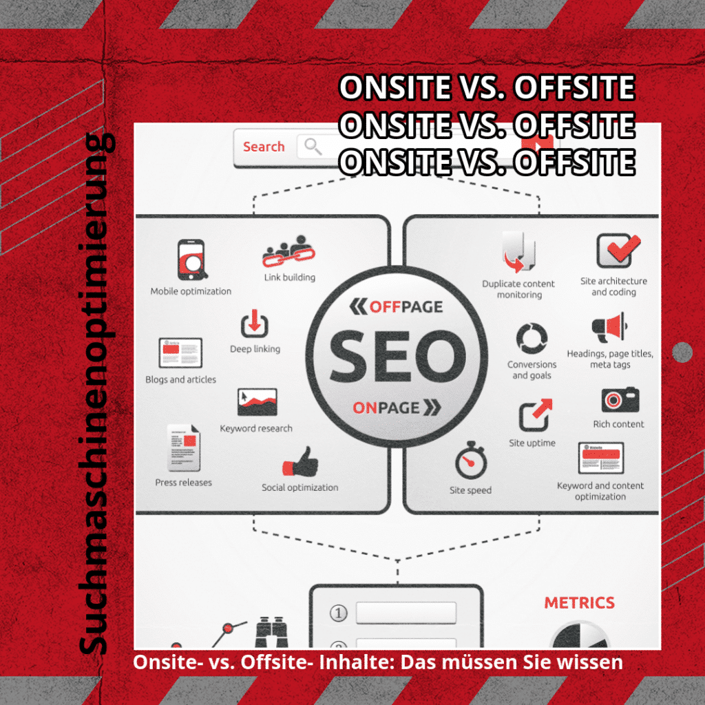 Onsite- vs. Offsite- Inhalte: Das müssen Sie wissen