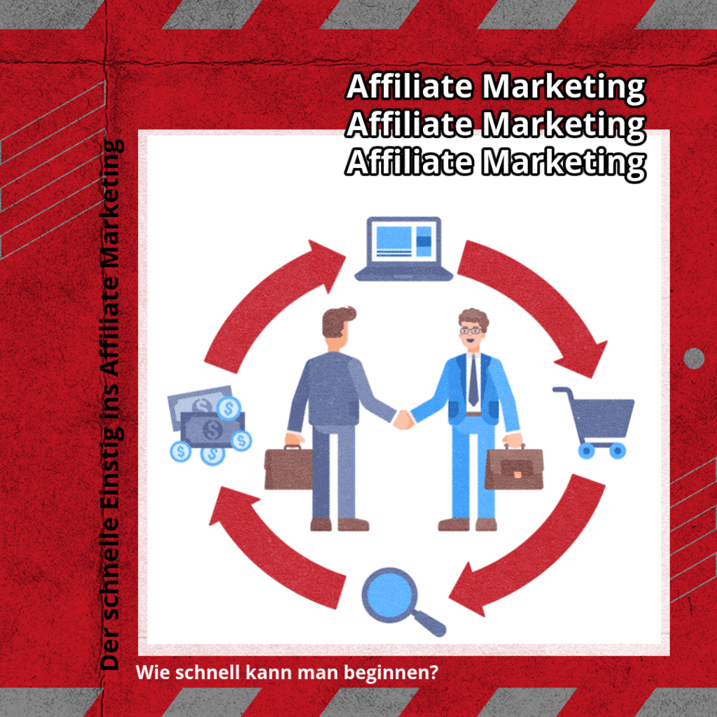 Wie schnell können deine Produkte, Dienstleistungen und Aktionen durch Affiliate Marketing beworben werden?